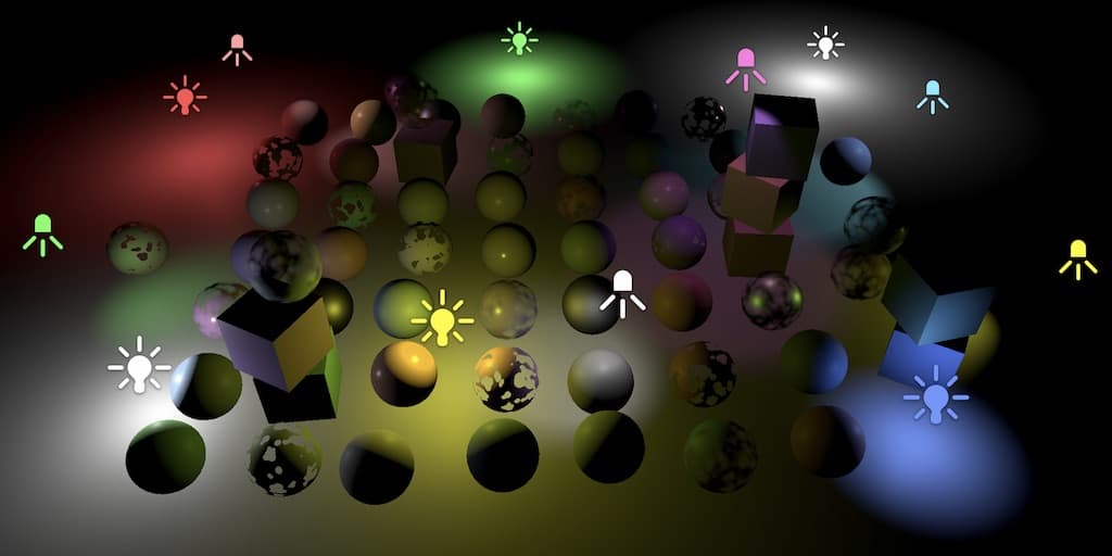 point and spot lights.